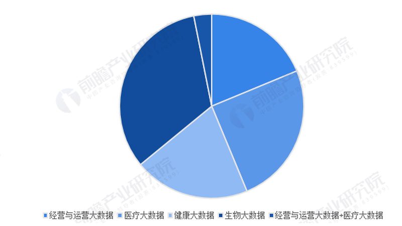 家庭理疗保健仪器：如何正确使用，守护健康生活**