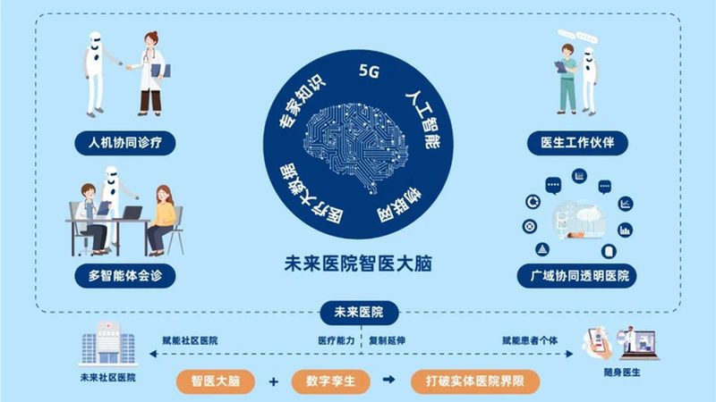 足疗与洗脚：流程差异大，效果各不同